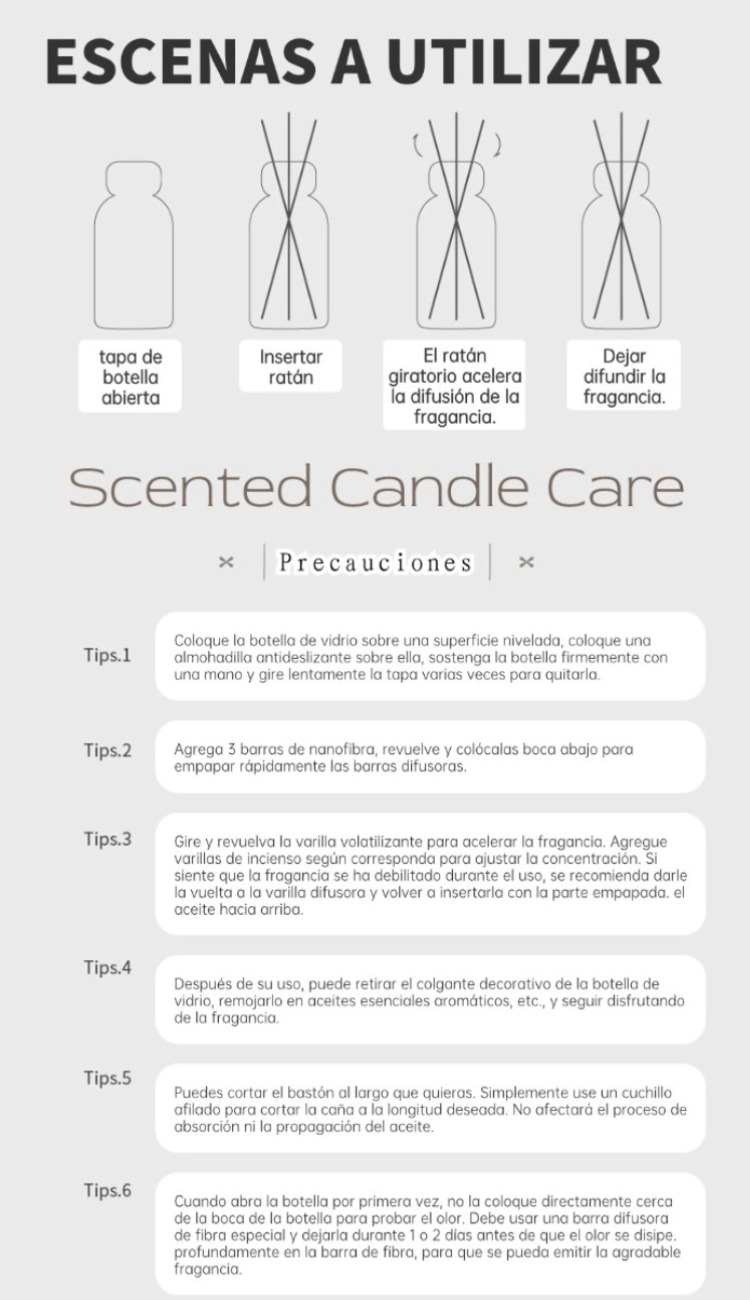 Instrucciones