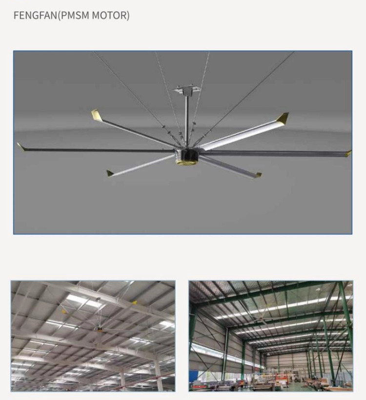 Ventiladores de motor síncrono sin escobillas de imán permanente