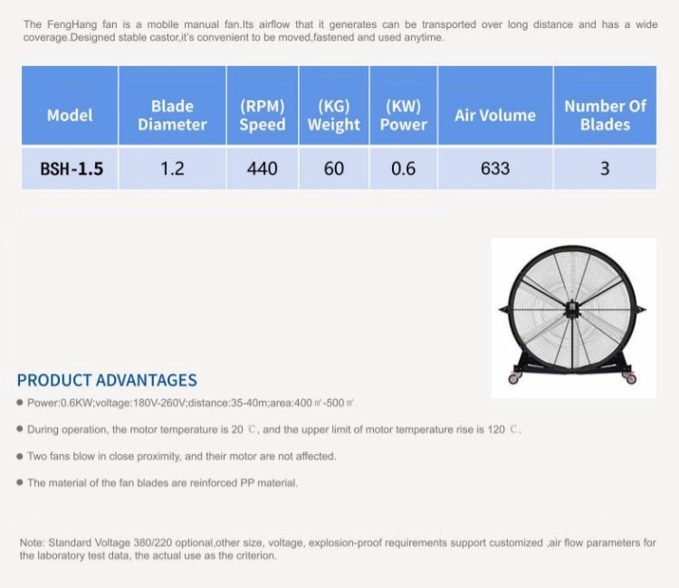 Ventilador manual móvil